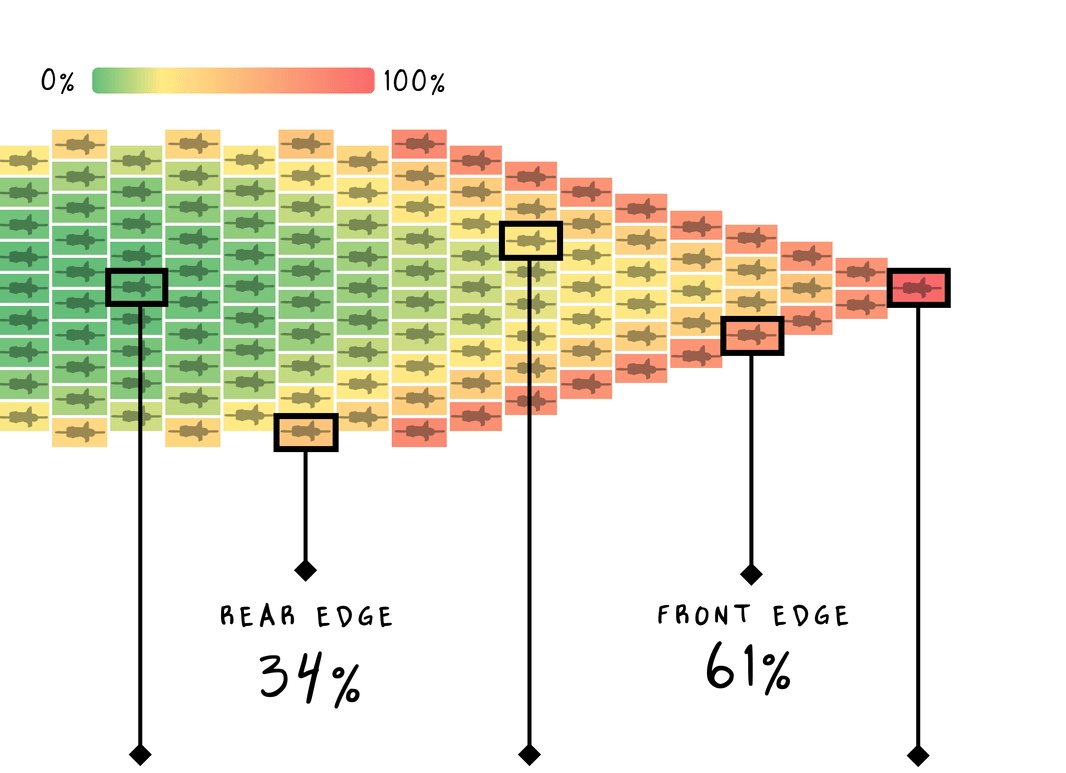 Эстебан Чавес: «Важно то, что родители были здесь. А я всего лишь проиграл велогонку»