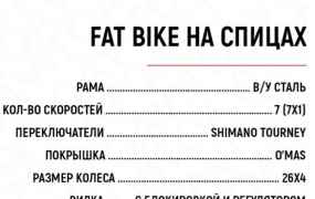 Фэтбайк, Fatbike, велосипед