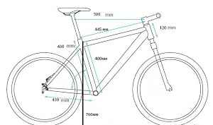 Scott Aspect FX-25 Комфортный двухподвес универсал