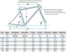 Шоссейный велосипед Giant Advanced tcr 2012