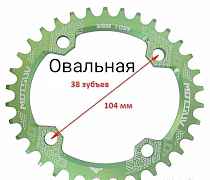 Передние овальные и круглые звезды