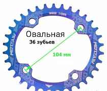 Передние овальные и круглые звезды