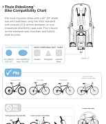 Thule RideAlong Quick Release Bracket