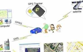 GPS/GSM трекер TK102b