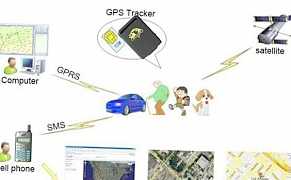 Универсальный GPS/gprs трекер TK-102 b