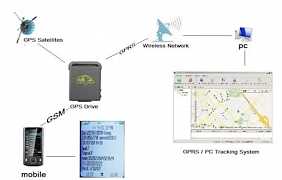 Портативный GPS-маяк TK-102 b