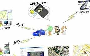 Портативный GPS трекер SOS TK102b