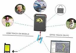 Портативный GPS-трекер SOS