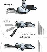 Моноблоки Shimano Deore LX ST-M580