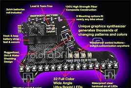 Подсветка для колеса Монкей Light 1 штука